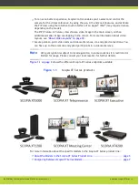 Preview for 7 page of RADVision SCOPIA XT4000 Series User Manual