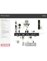 Preview for 2 page of RADVision SCOPIA XT4200 Quick Setup Manual