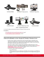 Preview for 7 page of RADVision Scopia XT5000 720 User Manual