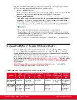 Preview for 11 page of RADVision Scopia XT5000 720 User Manual