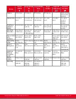 Preview for 12 page of RADVision Scopia XT5000 720 User Manual