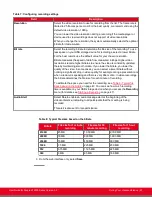 Preview for 47 page of RADVision Scopia XT5000 720 User Manual