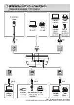 Preview for 17 page of RADWAG AS 60/220.X2 PLUS Startup Manual