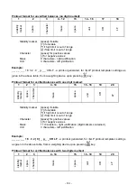 Предварительный просмотр 84 страницы RADWAG AS PLUS Series User Manual