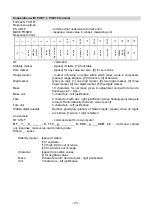 Предварительный просмотр 95 страницы RADWAG AS R2.PLUS User Manual