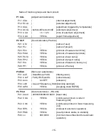 Preview for 16 page of RADWAG BALANCES APP/2C SERIES User Manual