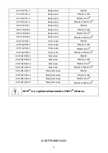 Preview for 3 page of RADWAG C315 Series User Manual