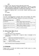 Preview for 18 page of RADWAG C315 Series User Manual