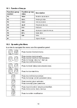 Preview for 19 page of RADWAG C315 Series User Manual