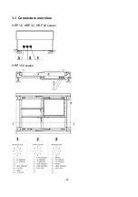 Предварительный просмотр 8 страницы RADWAG HRP 150 User Manual