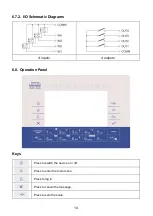 Preview for 14 page of RADWAG HX7 User Manual