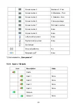 Preview for 22 page of RADWAG KB series User Manual