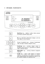 Предварительный просмотр 13 страницы RADWAG MAC Series User Manual