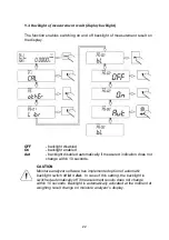 Предварительный просмотр 22 страницы RADWAG MAC Series User Manual