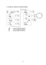 Предварительный просмотр 23 страницы RADWAG MAC Series User Manual