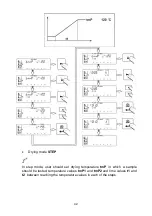 Предварительный просмотр 42 страницы RADWAG MAC Series User Manual