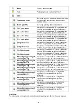 Предварительный просмотр 100 страницы RADWAG MAS 1. Y User Manual