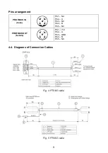 Предварительный просмотр 9 страницы RADWAG MW-01 Series User Manual