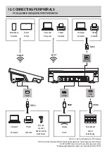 Preview for 14 page of RADWAG PM 10.5Y Startup Manual