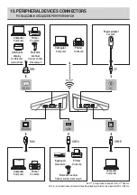 Preview for 16 page of RADWAG PM C32 Startup Manual