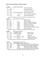 Preview for 18 page of RADWAG PS 1000/C/2 User Manual