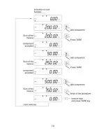 Preview for 70 page of RADWAG PS 1000/C/2 User Manual