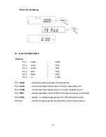 Preview for 71 page of RADWAG PS 1000/C/2 User Manual