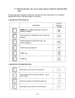 Preview for 20 page of RADWAG PS 1000/X User Manual