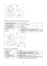 Предварительный просмотр 55 страницы RADWAG PS 10100 R2 User Manual