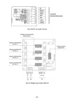 Предварительный просмотр 55 страницы RADWAG PUE 5.15 Service Manual