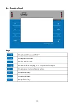 Предварительный просмотр 10 страницы RADWAG PUE 7.1 User Manual