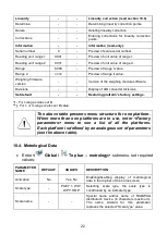 Предварительный просмотр 22 страницы RADWAG PUE 7.1 User Manual