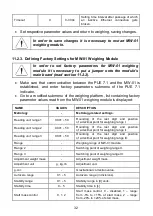 Предварительный просмотр 32 страницы RADWAG PUE 7.1 User Manual