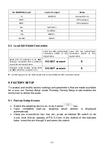 Предварительный просмотр 21 страницы RADWAG PUE C32 User Manual