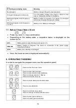 Предварительный просмотр 16 страницы RADWAG WIC/A1/C/2 User Manual