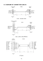 Предварительный просмотр 18 страницы RADWAG WIC/A1/C/2 User Manual