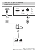 Preview for 12 page of RADWAG WL-206-0015 Startup Manual