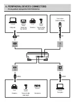 Preview for 12 page of RADWAG WL-210-0001 Startup Manual