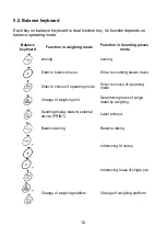 Preview for 10 page of RADWAG WLL 1/A1 User Manual