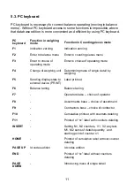 Preview for 11 page of RADWAG WLT L Series User Manual