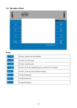 Предварительный просмотр 12 страницы RADWAG WLY 1/D2 User Manual