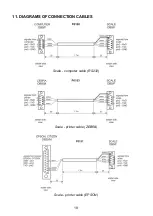 Предварительный просмотр 19 страницы RADWAG WLY 1/D2 User Manual