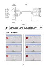 Предварительный просмотр 20 страницы RADWAG WLY 1/D2 User Manual