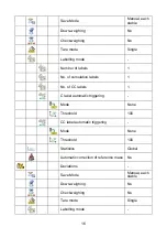 Preview for 16 page of RADWAG WLY/KTP Series User Manual