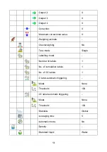 Preview for 18 page of RADWAG WLY/KTP Series User Manual