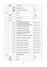 Preview for 21 page of RADWAG WLY/KTP Series User Manual