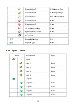 Preview for 23 page of RADWAG WLY/KTP Series User Manual