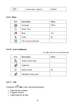 Preview for 25 page of RADWAG WLY/KTP Series User Manual