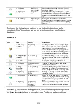 Preview for 95 page of RADWAG WLY/KTP Series User Manual