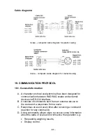 Предварительный просмотр 65 страницы RADWAG WPF User Manual